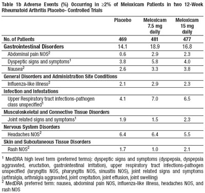 Table 1b.jpg Table 1b - Table 1b